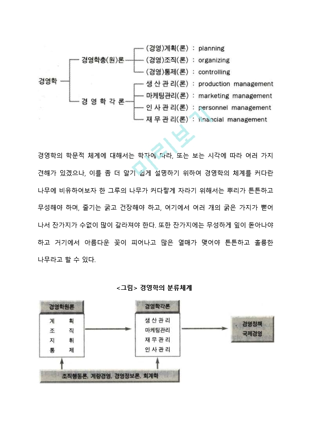 [경영학의 체계] 경영학의 학문적 체계, 경영학의 분류체계.hwp